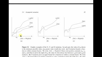 introduction to algorithms - CLRS : recording05