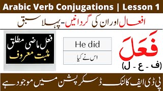 Learn Arabic Verb Conjugations | Lesson No. 01 | Verb Conjugations in Arabic