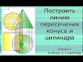 Пересечение поверхностей конуса и цилиндра. Метод (способ) вспомогательных секущих плоскостей