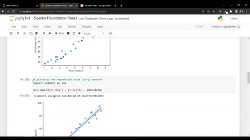 The Sparks Foundation  |  Task1 : Prediction using Supervised ML