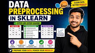 Data Preprocessing in Sklearn (Step-by-Step Guide)
