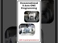 Conversational 5 Axis #CNCProgramming for #Fanuc, #Haas and #Okuma #CNC