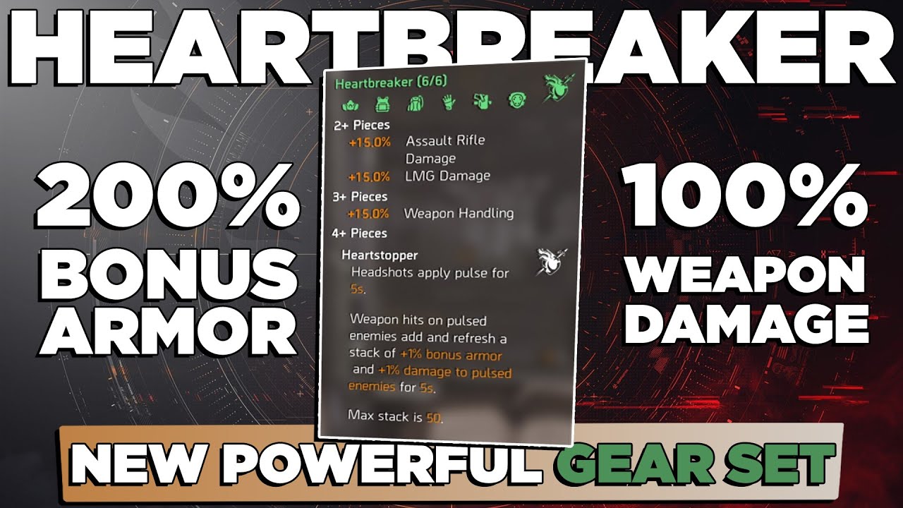 The Division 2 The New Gear Set Heartbreaker PTS Phase 2 How Does