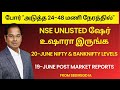 போர் "அடுத்த 24-48 மணி நேரத்தில்" | NSE Unlisted ஷேர் | 20- June Nifty & Banknifty Levels | Post Mkt