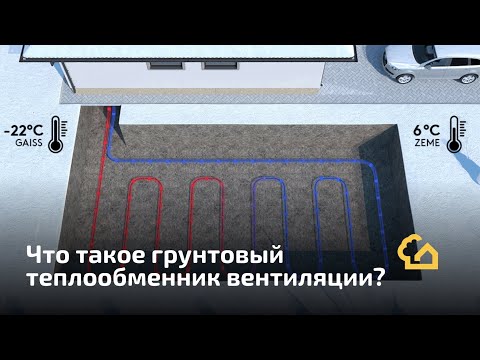 Грунтовый теплообменник вентиляции
