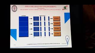 case study on How parallel computing helps in industries