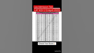 LAT KEY 2025 | Law Admission Test