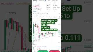 $BSB Long Set Up #crypto #cryptocurrency #cryptocurrency #futuretrade #futuretrade