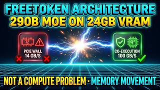 FreeToken Architecture Explained