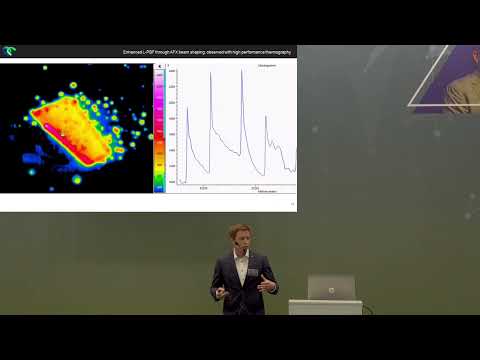 AFX360° | Aconity3D & nLIGHT | Enhanced L-PBF through AFX beam shaping, observed with thermography