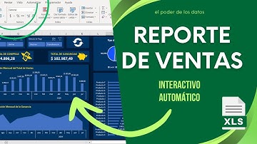 ¡Crea un Reporte de Ventas en Excel en 30min!