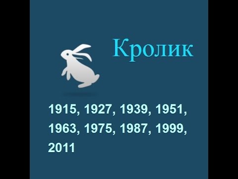 Год кота, кролика, гороскоп составленный психологом Натальей Кучеренко.