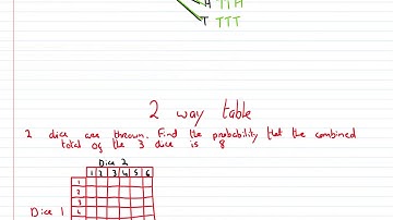 tree diagrams and two way tables