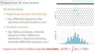 Kyle Cranmer: Navigating the Design Space of Simulation-Based Inference