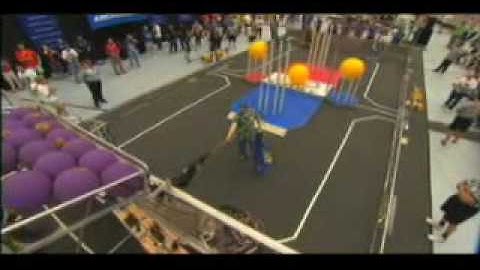 FIRST ROBOTICS - FIRST Place - www.team56.com