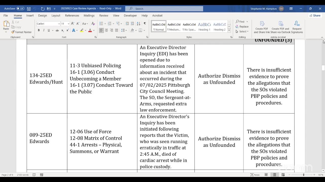 Independent Citizen Police Review Board