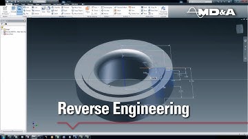 MD&A REVERSE ENGINEERING
