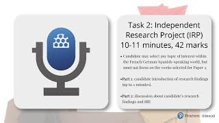 A level Modern Languages Switching, Video 4: Speaking task 2