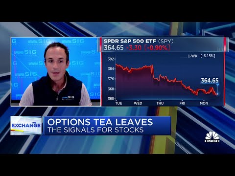 Options traders are seeing a lot of hedging and rolling, says susquehanna's chris murphy