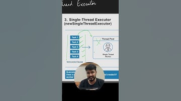 Master SingleThreadExecutor in Java! One thread, zero chaos