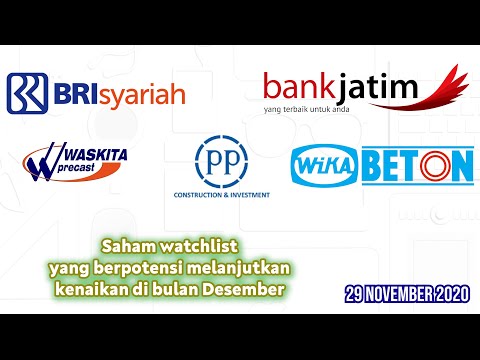 Analisa Teknikal WSBP WTON PTPP BRIS BJTM