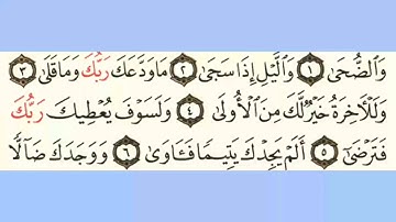 093 سورة الضحى بصوت الشيخ محمود على البنا مع قراءة الآيات تعلم التجويد والترتيل وقراءة القران الكريم