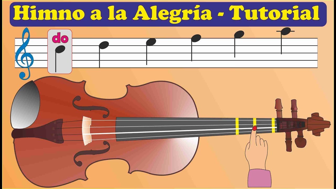 Partituras violín según niveles | Academia de música Cum Laude