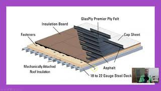 Commercial Roof System Lecture