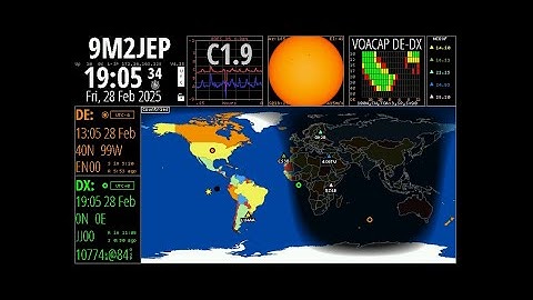 Easy HamClock Installation on Raspberry Pi (Raspbian Bullseye/Bookworm)
