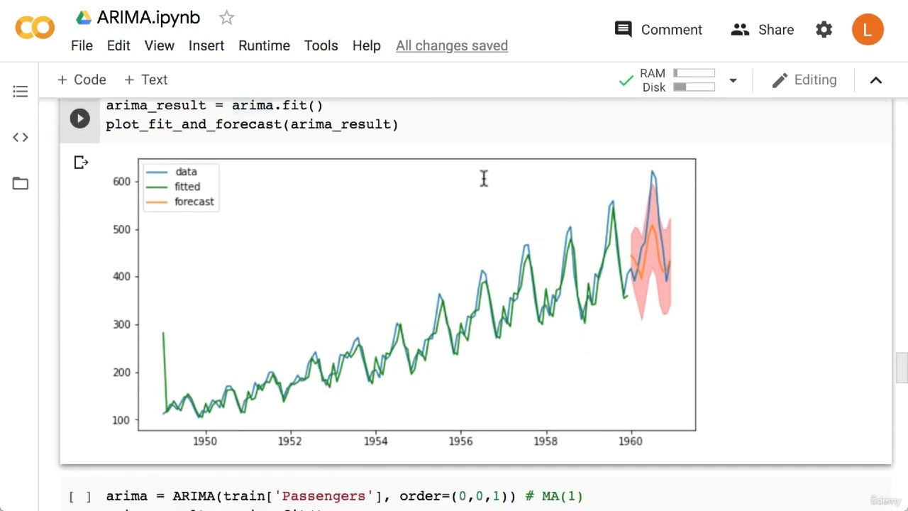 3.18.  ARIMA in Code pt 1