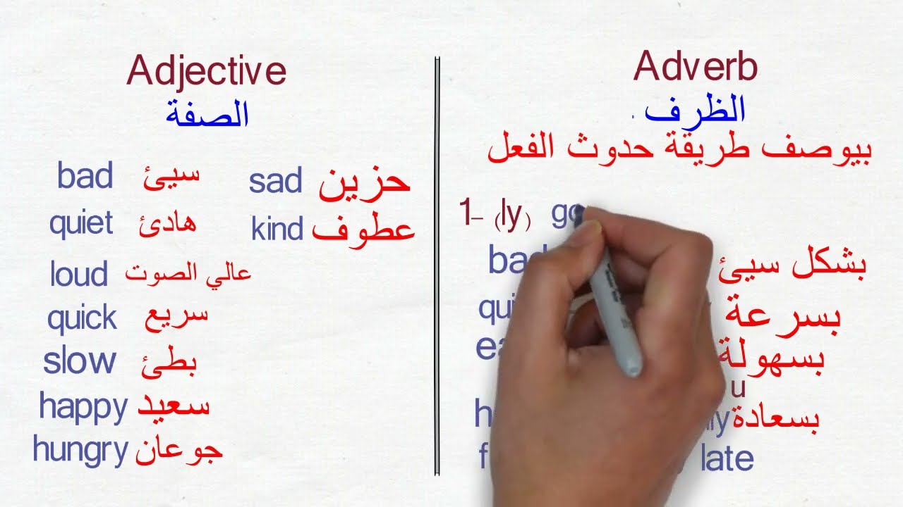 مهم جدا تكون عارف الصفة والحال في اللغة الانجليزية | English tips