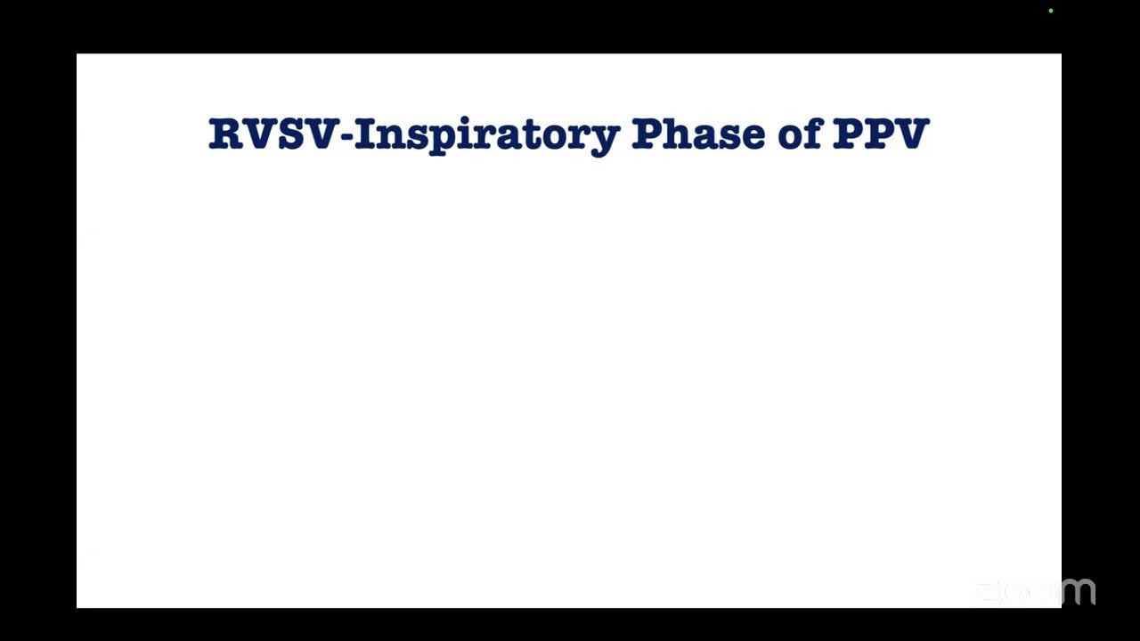 ISA CISA Webinar on Haemodynamic Monitoring
