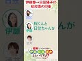 #伊藤静 →#日笠陽子 初対面の印象 WEBラジオ「最強にぶっちゃけるのは伊藤と日笠と徳井らしいですよ？produced by 鑑定士（仮）」