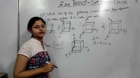 IIT JAM physics 2019 solved question Entrance for Msc physics in IITs, NITs,