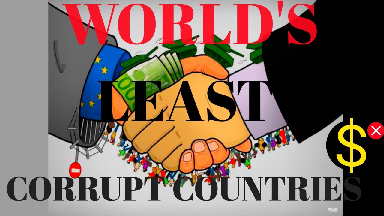 World least Corrupt Countries|Prime Data