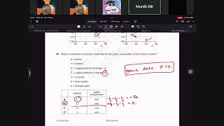 AS Physics 9702 O/N 2021 13