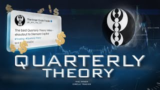 Quarterly Theory  ICT x Trader Daye