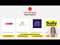 💎 ElevenLabs Coupon Code - How I Got 70% OFF! (WORKING)