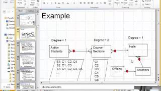 System Nalysis and Design Chapter 8 A: Structured Requirements