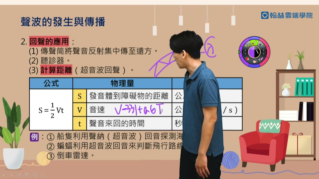課程介紹- 翰林雲端學院