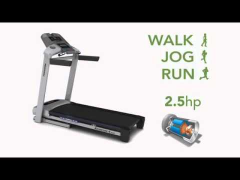 Беговая дорожка Adventure 4 Plus Horizon Fitness