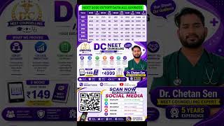 NEET 2026 EXPECTED CUTOFF 🔥 | MBBS, BDS,BAMS,BVSC ,BHMS,BUMS #neet2026 #ytshorts