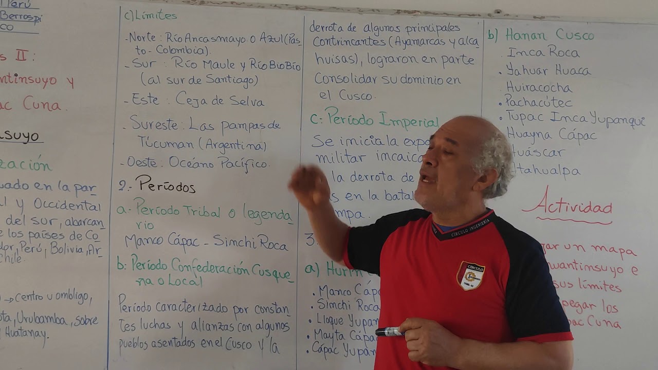 H.P-Básico-Incas II-Tahuantisuyo y Cápac Cuna