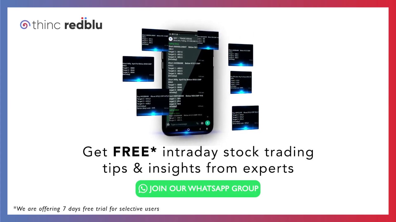 Get FREE* Intraday Stock Trading Tips!