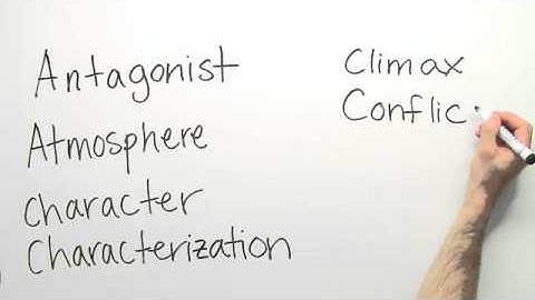 Important Literary Terms and Text Types 1 | Englisch | Textarbeit