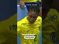 ALL-STAR TEAM | 2025 IHF Women's Handball World Championship