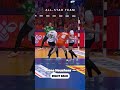 ALL-STAR TEAM | 2025 IHF Women's Handball World Championship