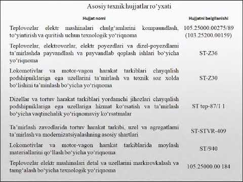 Video: Bimetal nima va u qayerda ishlatiladi?