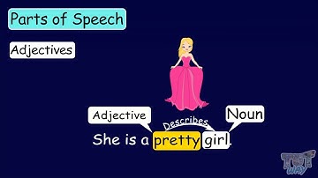 Parts Of Speech For Kids | English | Grade 3 & 4 | Tutway
