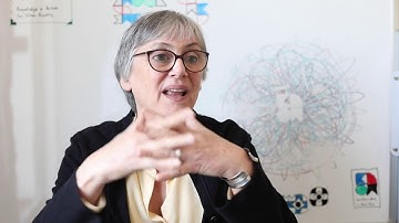 Prof. Caren Levy